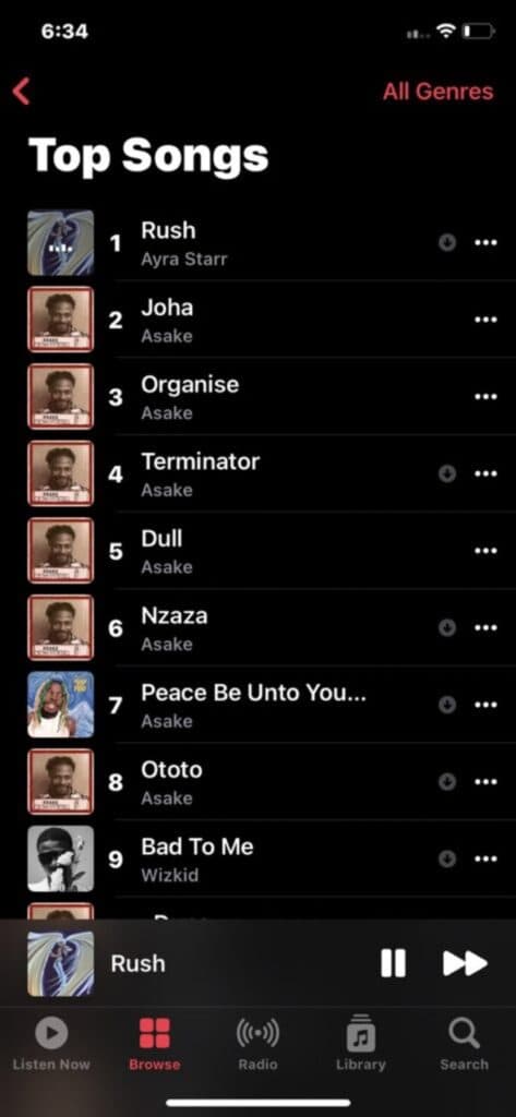 Apple Music Nigeria’s Top